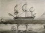 Views of the Blandford Frigate on the Passage to the West Indies and Trading on the Coast of Africa, c.1760 Reproduction